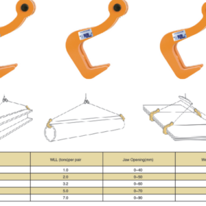 Thông Số Kỹ Thuật Kẹp Tôn Thép Đôi - Model QS - Kawasaki