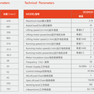 Thông Số Kỹ Thuật Palang Xích Điện Đầu Thấp - DCER02-01 - 2 Tấn - Kawasaki