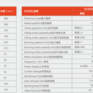 Thông Số Kỹ Thuật Palang Xích Điện Đầu Thấp - DCER02-02 - 2Tấn - Kawasaki