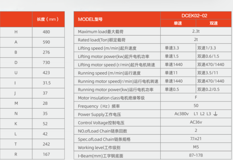 Thông Số Kỹ Thuật Palang Xích Điện Đầu Thấp - DCER02-02 - 2Tấn - Kawasaki
