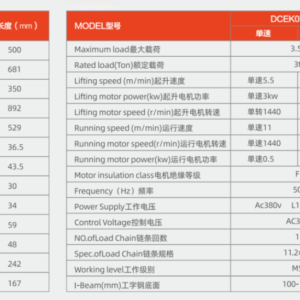 Thông Số Kỹ Thuật Palang Xích Điện Đầu Thấp - DCER03-01 - 3 Tấn - Kawasaki