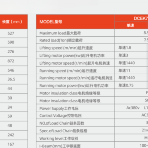 Thông Số Kỹ Thuật - Palang Xích Điện Đầu Thấp - DCER7.5-03- 7500Kg