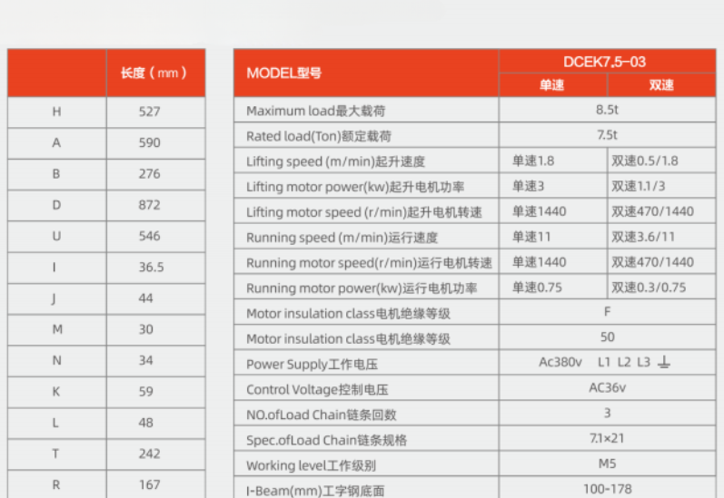 Thông Số Kỹ Thuật - Palang Xích Điện Đầu Thấp - DCER7.5-03- 7500Kg