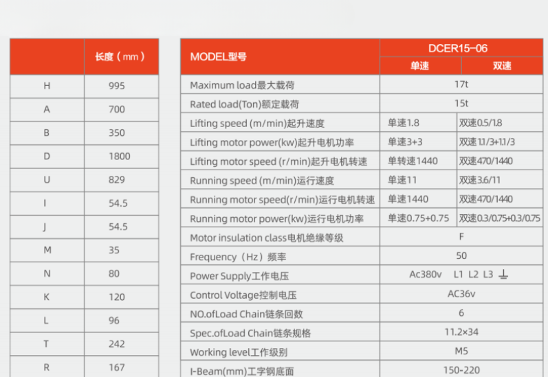 Thông Số Kỹ Thuật - Palang Xích Điện Đầu Thấp - DCER15-06-15 Tấn- Kawasaki
