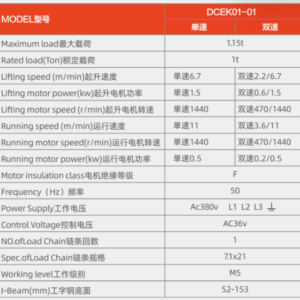 Thông Số Kỹ Thuật Palang Xích Điện Đầu Thấp - Model DCER01-01 - 1 Tấn - Kawasaki