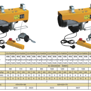 Thông Số Kỹ Thuật - Palang Xích Điện Mini - Model CQ