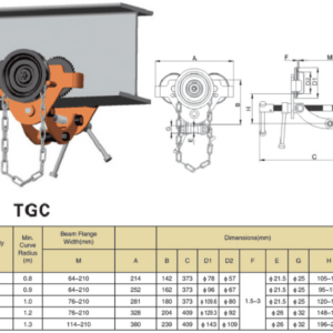 Thông Số Kỹ Thuật Xe Đẩy Tay Có Bánh Răng - Model TGC - Kawasaki