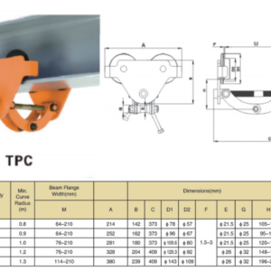 Thông Số Kỹ Thuật Xe Đẩy Tay Loại Đơn Giản - Model TPC - Kawasaki