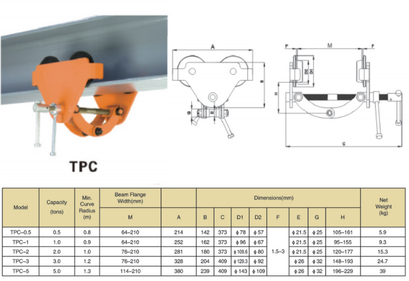 Thông Số Kỹ Thuật Xe Đẩy Tay Loại Đơn Giản - Model TPC - Kawasaki