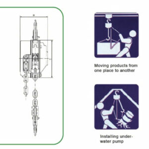 Ứng Dụng Thực Tế