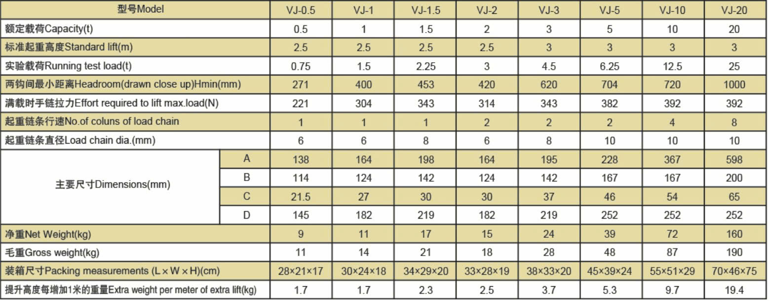 thong-so-ky-thuat-vj Thông số kỹ thuật - Model: VJ