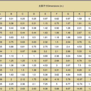 Đặc Điểm Nổi Bật Của Ma Ní Chữ U 1-1/4 G-210 KAWASAKI