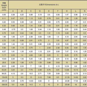 Thông số kỹ thuật