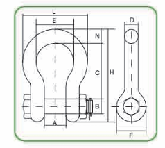 Ứng Dụng Của Ma Ní 1-3/4 Omega G-2130 KAWASAKI