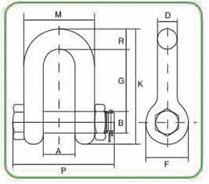 Lợi Ích Khi Sử Dụng
