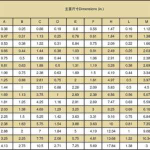 Thông Số Kỹ Thuật