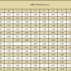 Thông Số Kỹ Thuật