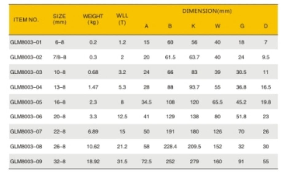Đặc Điểm Nổi Bật