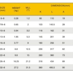 Ứng Dụng Thực Tế