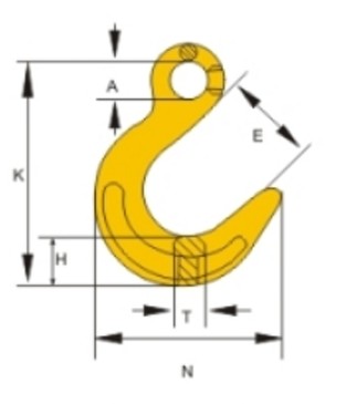 Ứng Dụng Chuyên Sâu Trong Công Nghiệp Lớn