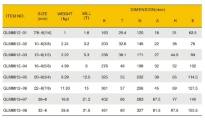 Sức Mạnh và Thiết Kế Độc Đáo của GLM8012-03 (5.3 Tấn)