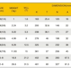 Ưu Điểm Nổi Bật