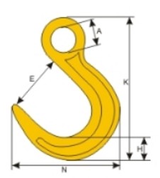 Thiết Kế "Mở Lớn" Linh Hoạt