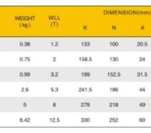 Chất Lượng G80 Tiêu Chuẩn Nhật Bản