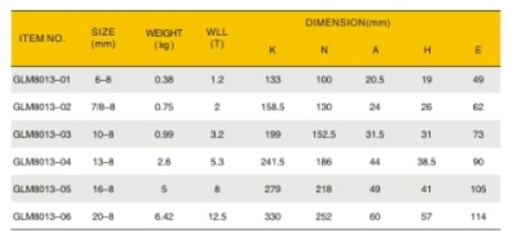 Chất Lượng G80 Tiêu Chuẩn Nhật Bản