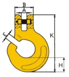 Phân Tích Kỹ Thuật