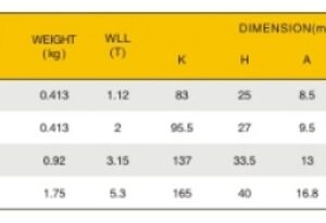 Thiết Kế Thông Minh – Hiệu Quả Tối Ưu
