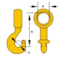 Giải Pháp Kỹ Thuật Cho Hàng Hóa Phức Tạp