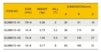 Ưu Thế Kỹ Thuật Đảm Bảo An Toàn Vận Hành