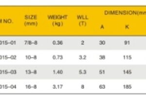 Khác Biệt Cốt Lõi