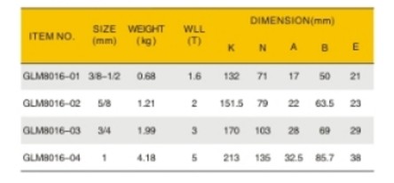 Độ Bền G80: Nền Tảng Cho Tải Trọng 1.6 Tấn