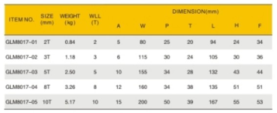 Phân Tích Lợi Ích Của Việc Hàn Cố Định