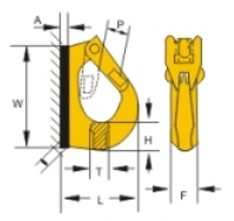 Tổng Quan về Móc Cẩu Hàng KAWASAKI