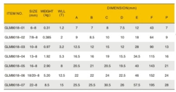 Hiệu Suất Đỉnh Cao Đến Từ Công Nghệ G80