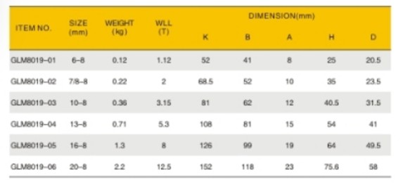 Đột Phá Công Nghệ với Dòng G80