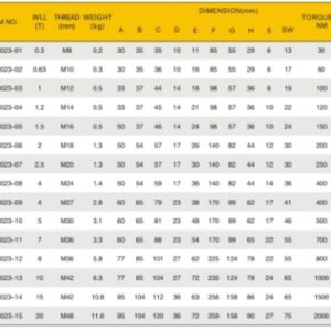 Nền Tảng Sức Mạnh – Khả Năng Vượt Trội 20 Tấn