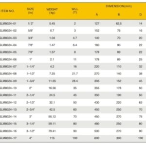 Chế Tạo Rèn – Sức Mạnh Tinh Luyện 3 Tấn