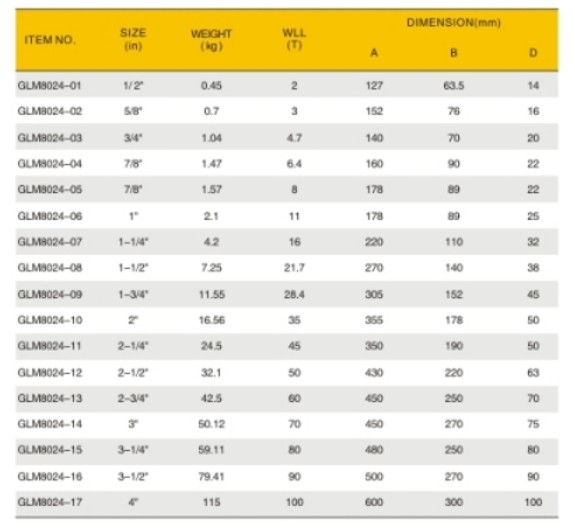 Bứt Phá Giới Hạn – Tinh Hoa Rèn Đúc 35 Tấn